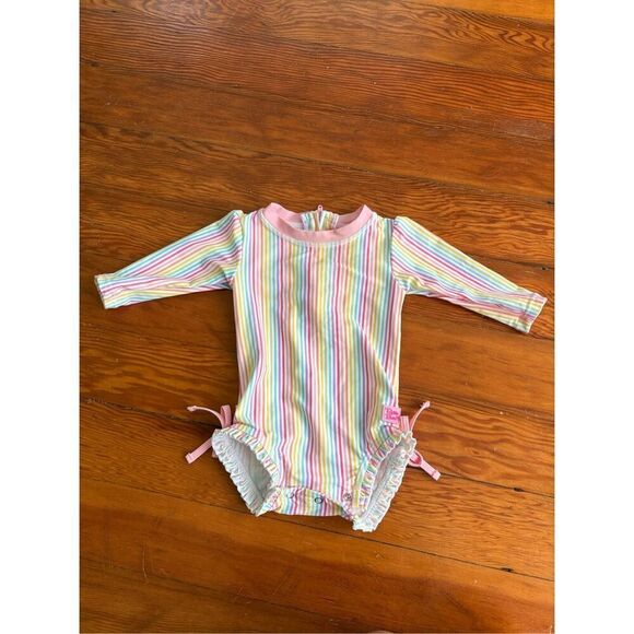 Ruffle Butts RashGuard Swimsuit - Picture 2 of 5